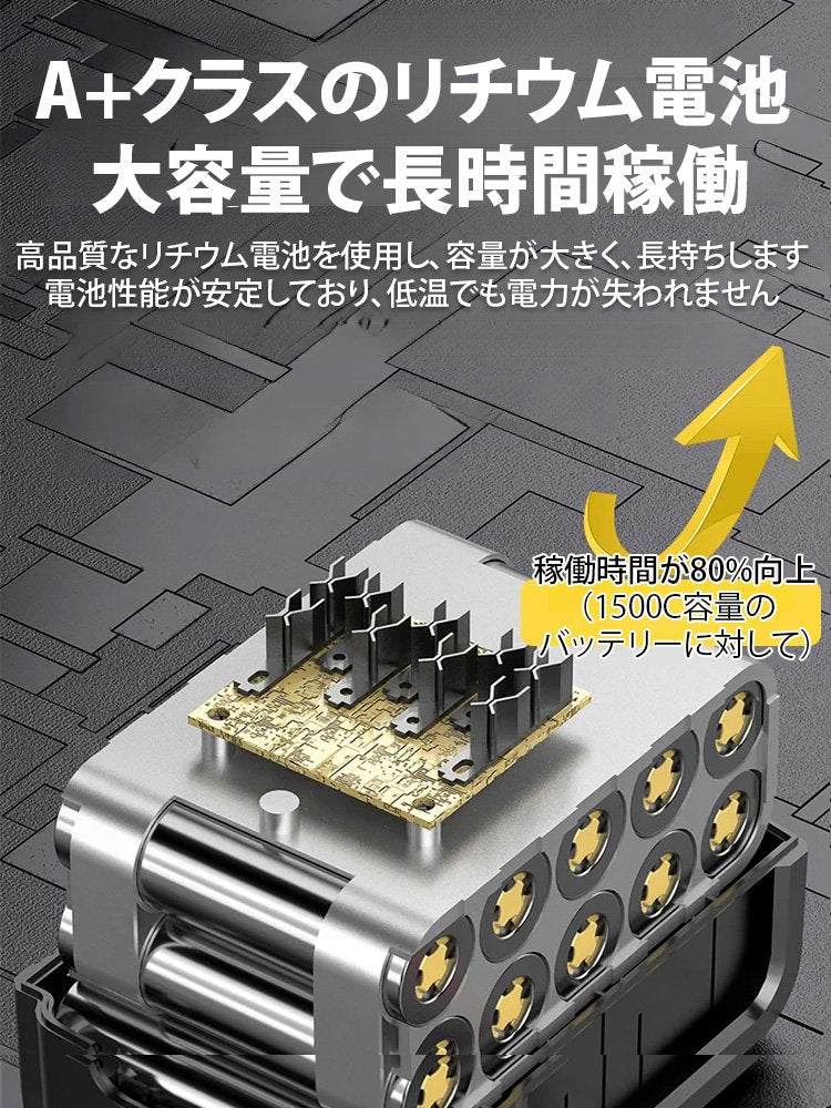 超強力コードレスターボブロワー